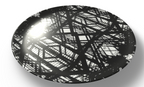Hot Metal China Plates